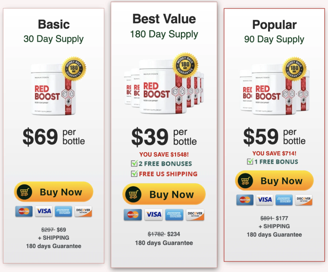 Order now package deal for Red Boost with promotional pricing options